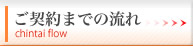 ご契約までの流れ